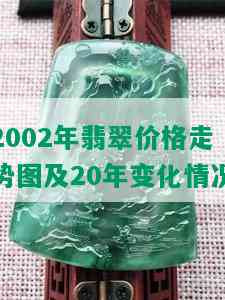 2002年翡翠价格走势图及20年变化情况