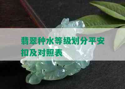 翡翠种水等级划分平安扣及对照表