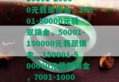 10001-20000元翡翠镶金，20001-50000元翡翠镶金，50001-150000元翡翠镶金，150001-500000元翡翠镶金，7001-10000元翡n翠镶金