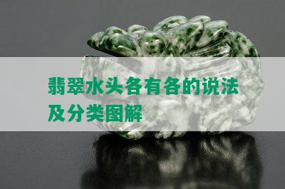 翡翠水头各有各的说法及分类图解