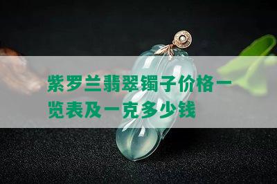 紫罗兰翡翠镯子价格一览表及一克多少钱