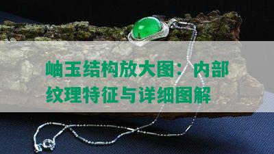 岫玉结构放大图：内部纹理特征与详细图解