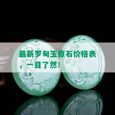 最新罗甸玉原石价格表，一目了然！