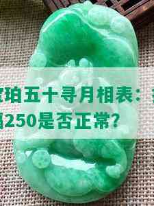 宝珀五十寻月相表：摆幅250是否正常？