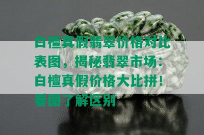 白檀真假翡翠价格对比表图，揭秘翡翠市场：白檀真假价格大比拼！看图了解区别