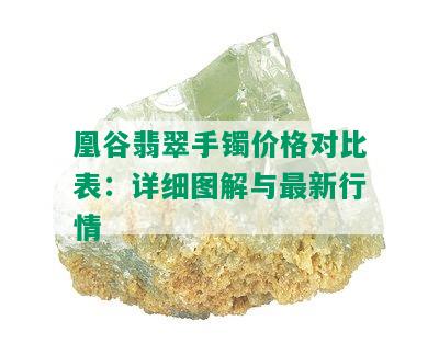 凰谷翡翠手镯价格对比表：详细图解与最新行情