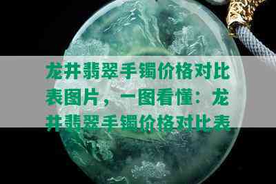 龙井翡翠手镯价格对比表图片，一图看懂：龙井翡翠手镯价格对比表