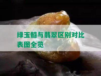 绿玉髓与翡翠区别对比表图全览