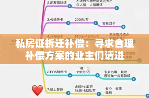 私房证拆迁补偿：寻求合理补偿方案的业主们请进