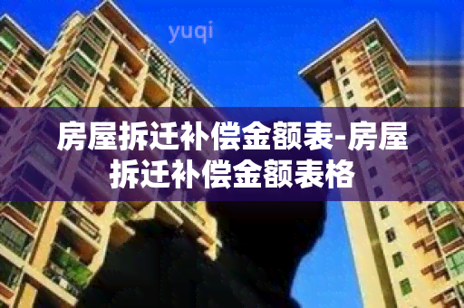 房屋拆迁补偿金额表-房屋拆迁补偿金额表格