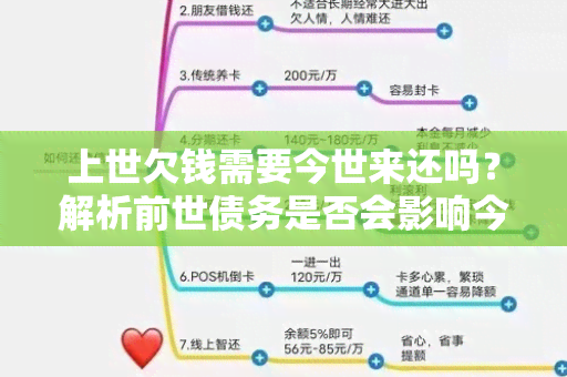 上世欠钱需要今世来还吗？解析前世债务是否会影响今世经济状况