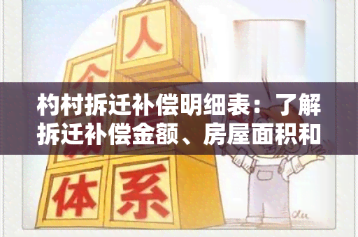 杓村拆迁补偿明细表：了解拆迁补偿金额、房屋面积和相关政策