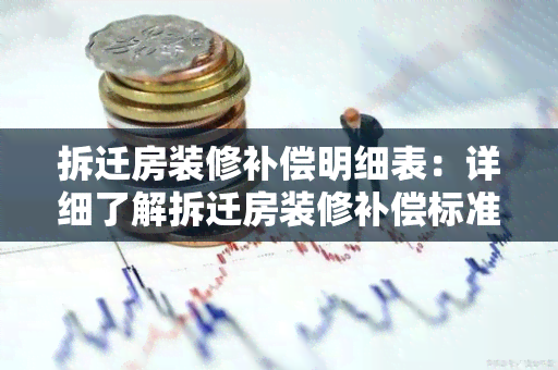 拆迁房装修补偿明细表：详细了解拆迁房装修补偿标准和具体明细！