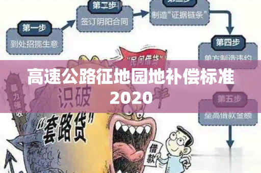 高速公路征地园地补偿标准2020