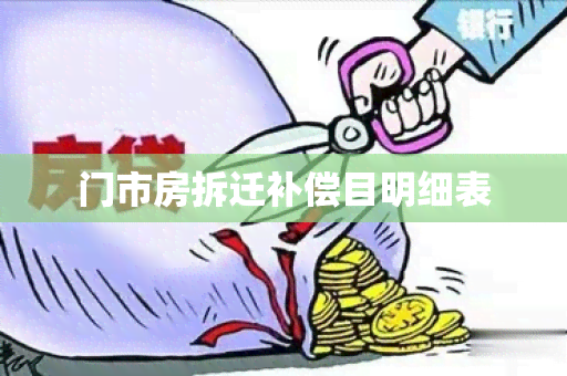 门市房拆迁补偿目明细表