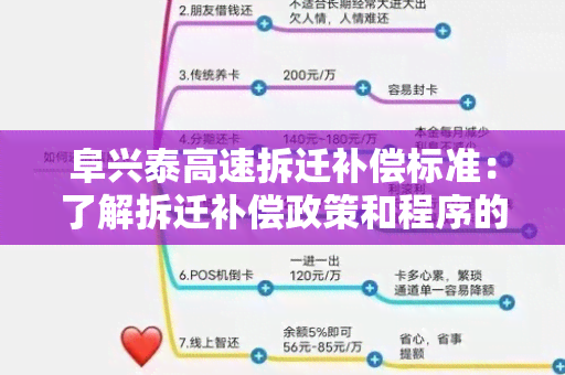 阜兴泰高速拆迁补偿标准：了解拆迁补偿政策和程序的重要信息