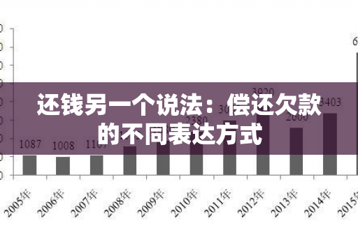 还钱另一个说法：偿还欠款的不同表达方式