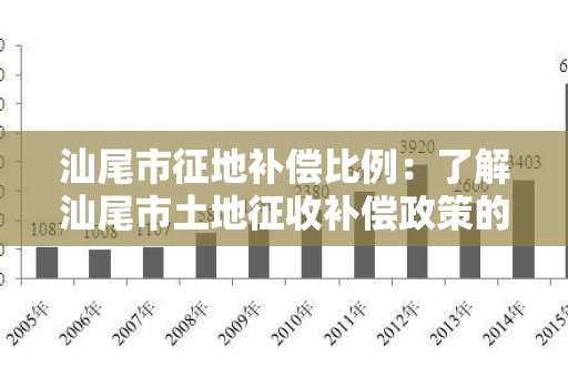 汕尾市征地补偿比例：了解汕尾市土地征收补偿政策的最新比例