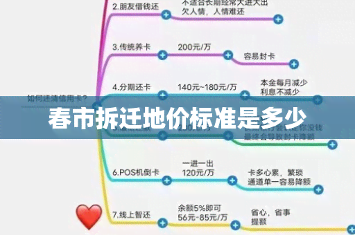 春市拆迁地价标准是多少