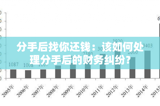 分手后找你还钱：该如何处理分手后的财务纠纷？