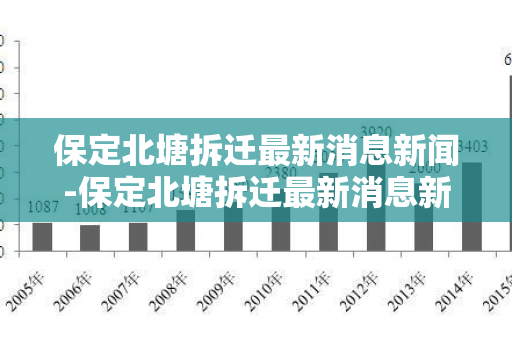 保定北塘拆迁最新消息新闻-保定北塘拆迁最新消息新闻报道