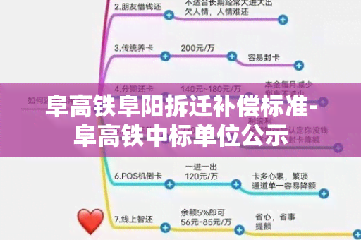 阜高铁阜阳拆迁补偿标准-阜高铁中标单位公示