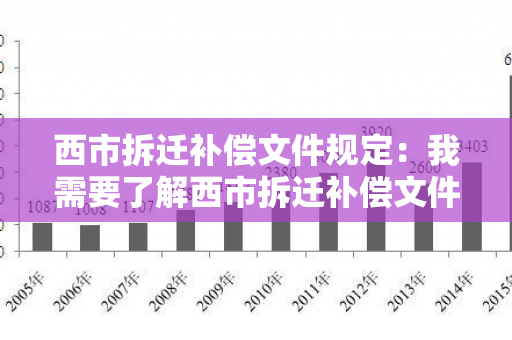 西市拆迁补偿文件规定：我需要了解西市拆迁补偿文件规定的详细内容。