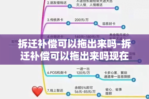 拆迁补偿可以拖出来吗-拆迁补偿可以拖出来吗现在