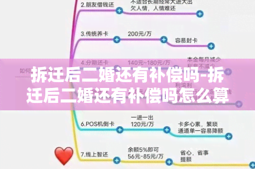 拆迁后二婚还有补偿吗-拆迁后二婚还有补偿吗怎么算