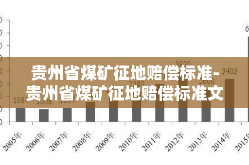 贵州省煤矿征地赔偿标准-贵州省煤矿征地赔偿标准文件