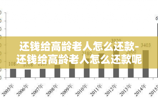 还钱给高龄老人怎么还款-还钱给高龄老人怎么还款呢