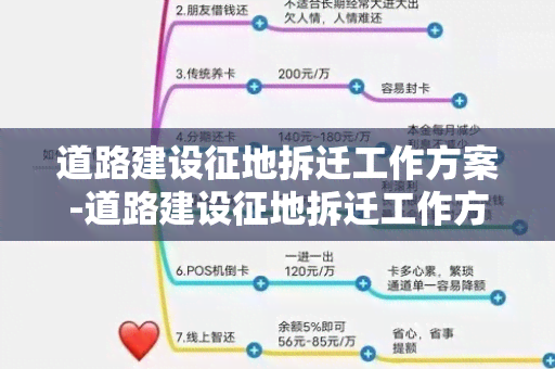 道路建设征地拆迁工作方案-道路建设征地拆迁工作方案文