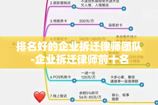 排名好的企业拆迁律师团队-企业拆迁律师前十名