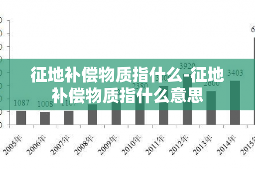 征地补偿物质指什么-征地补偿物质指什么意思