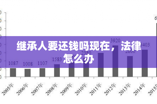 继承人要还钱吗现在，法律怎么办