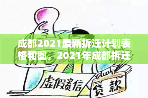 成都2021最新拆迁计划表格和图，2021年成都拆迁计划