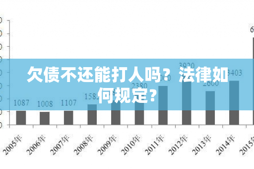 欠债不还能打人吗？法律如何规定？