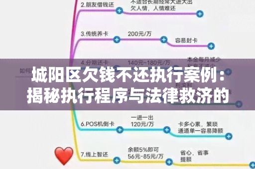 城阳区欠钱不还执行案例：揭秘执行程序与法律救济的关键步骤