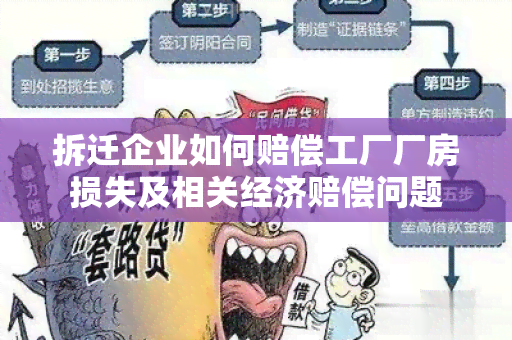 拆迁企业如何赔偿工厂厂房损失及相关经济赔偿问题