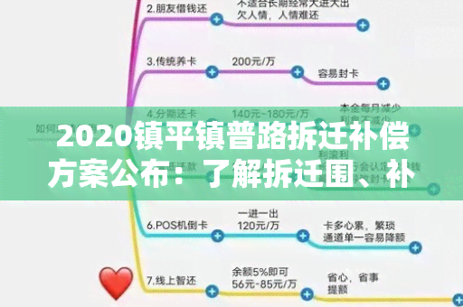 2020镇平镇普路拆迁补偿方案公布：了解拆迁围、补偿标准及如何申请补偿！