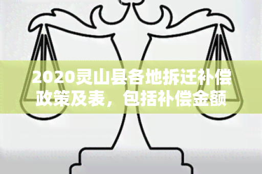 2020灵山县各地拆迁补偿政策及表，包括补偿金额