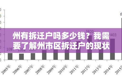 州有拆迁户吗多少钱？我需要了解州市区拆迁户的现状和价格。