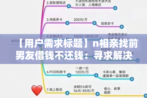 【用户需求标题】n相亲找前男友借钱不还钱：寻求解决方法与经验分享