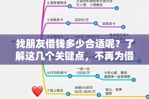 找朋友借钱多少合适呢？了解这几个关键点，不再为借贷烦恼！