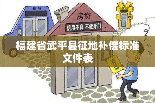 福建省武平县征地补偿标准文件表