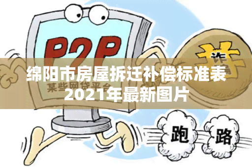 绵阳市房屋拆迁补偿标准表2021年最新图片