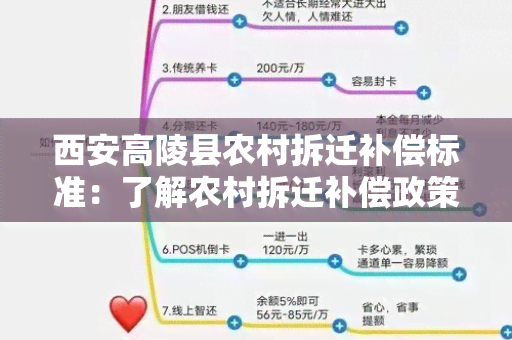 西安高陵县农村拆迁补偿标准：了解农村拆迁补偿政策，保障农民权益