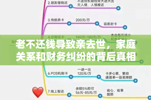 老不还钱导致亲去世，家庭关系和财务纠纷的背后真相揭秘