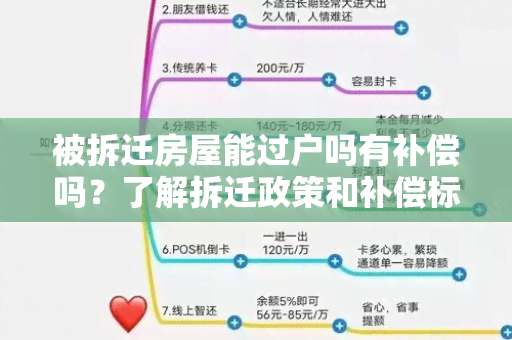 被拆迁房屋能过户吗有补偿吗？了解拆迁政策和补偿标准