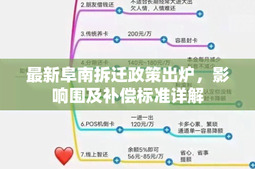 最新阜南拆迁政策出炉，影响围及补偿标准详解